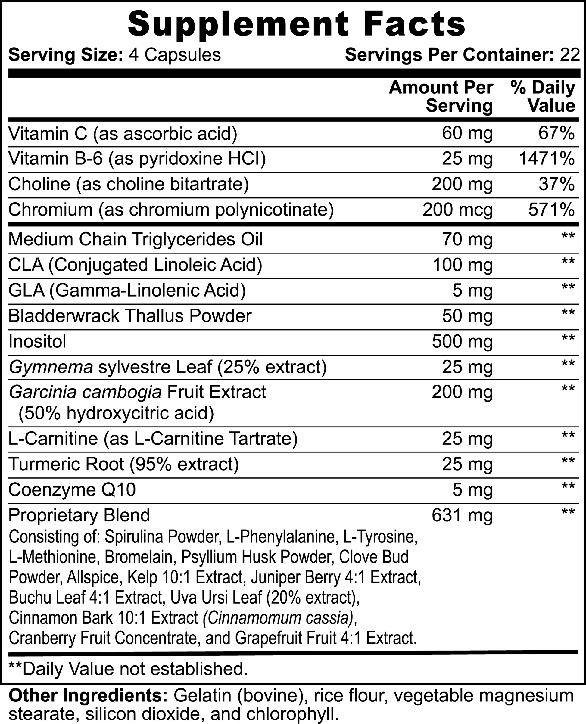 "Miami Beach Fat Burner Capsules supplement facts, highlighting metabolism-boosting ingredients."