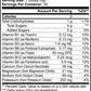 JetPac Hydro Sports Beverage - Passion Fruit 30 Servings